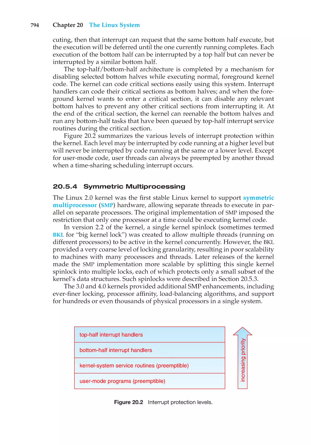 20.5.4 Symmetric Multiprocessing