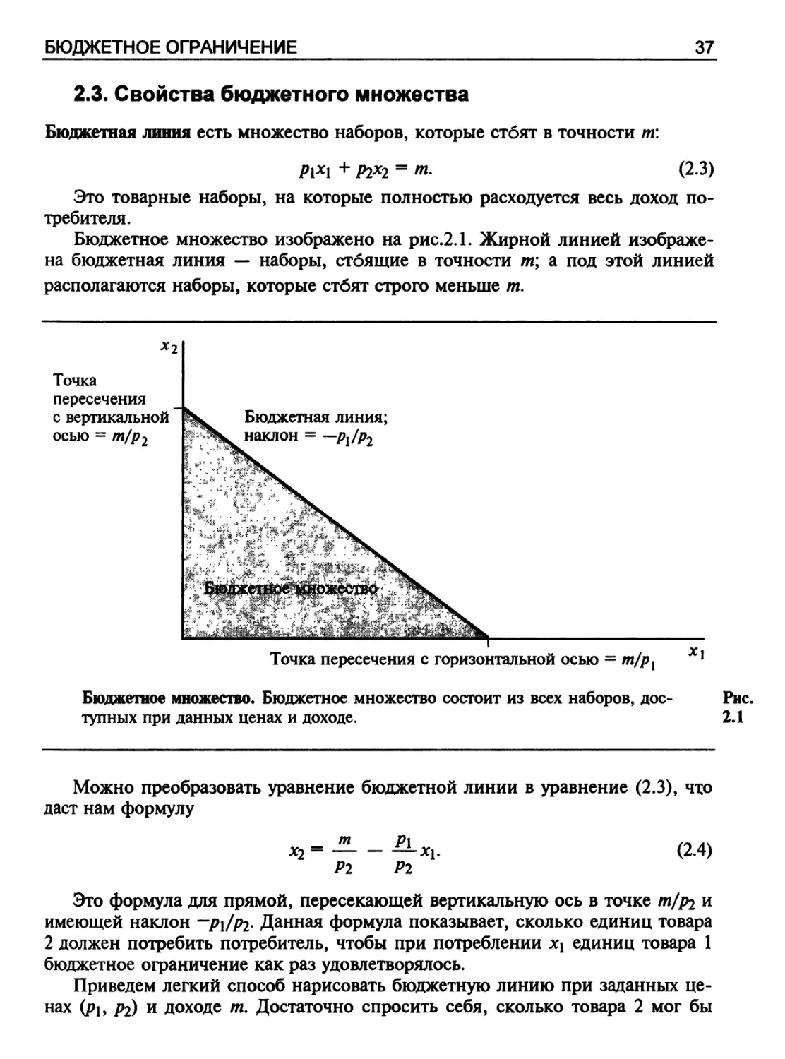 Свойства бюджетного множества