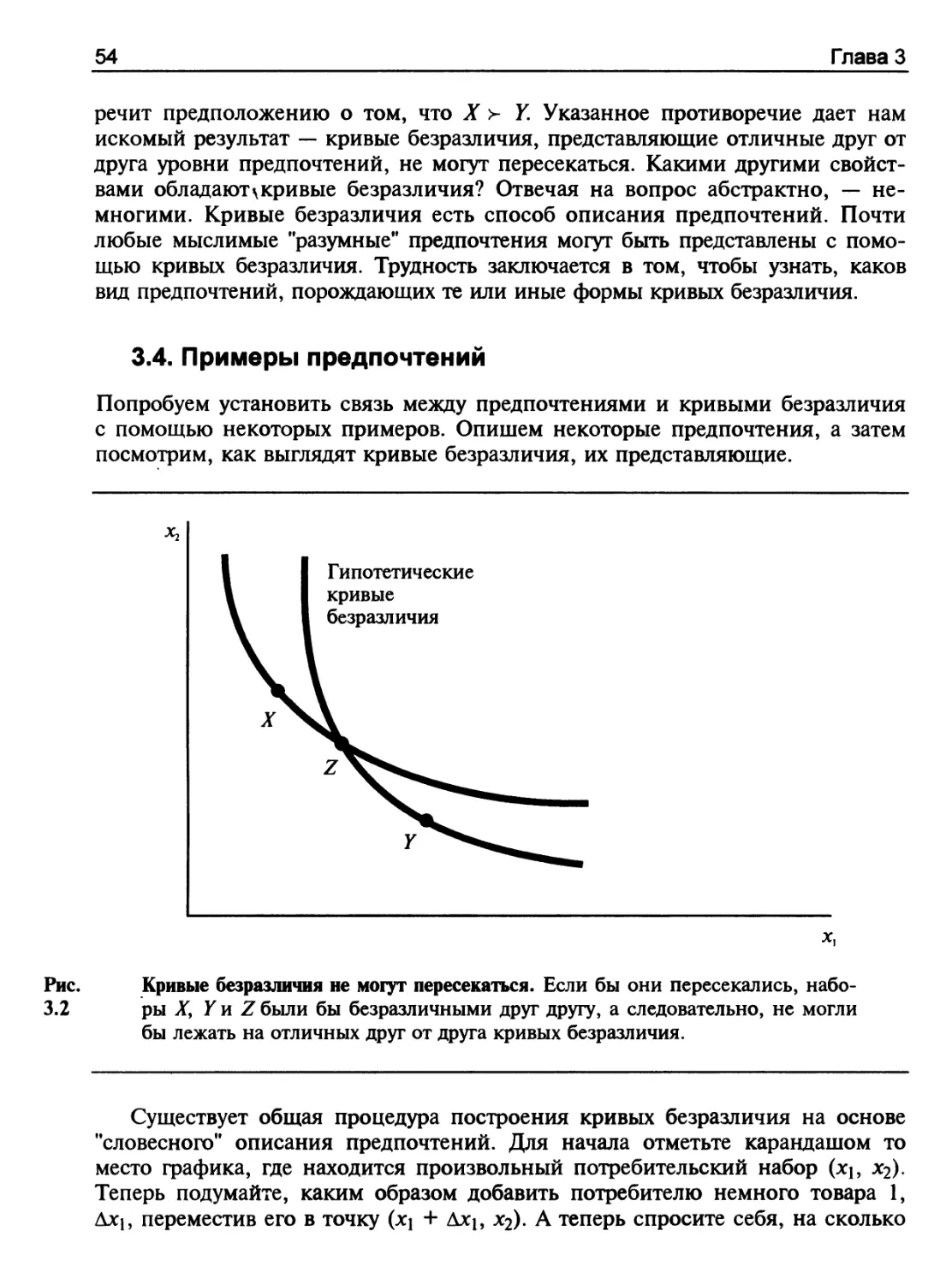 Примеры предпочтений