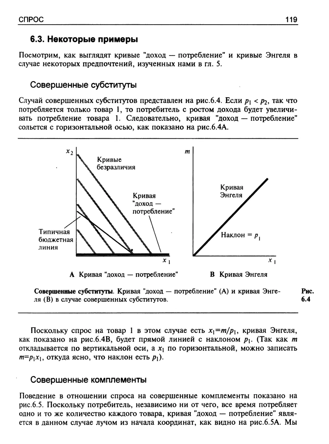 Некоторые примеры