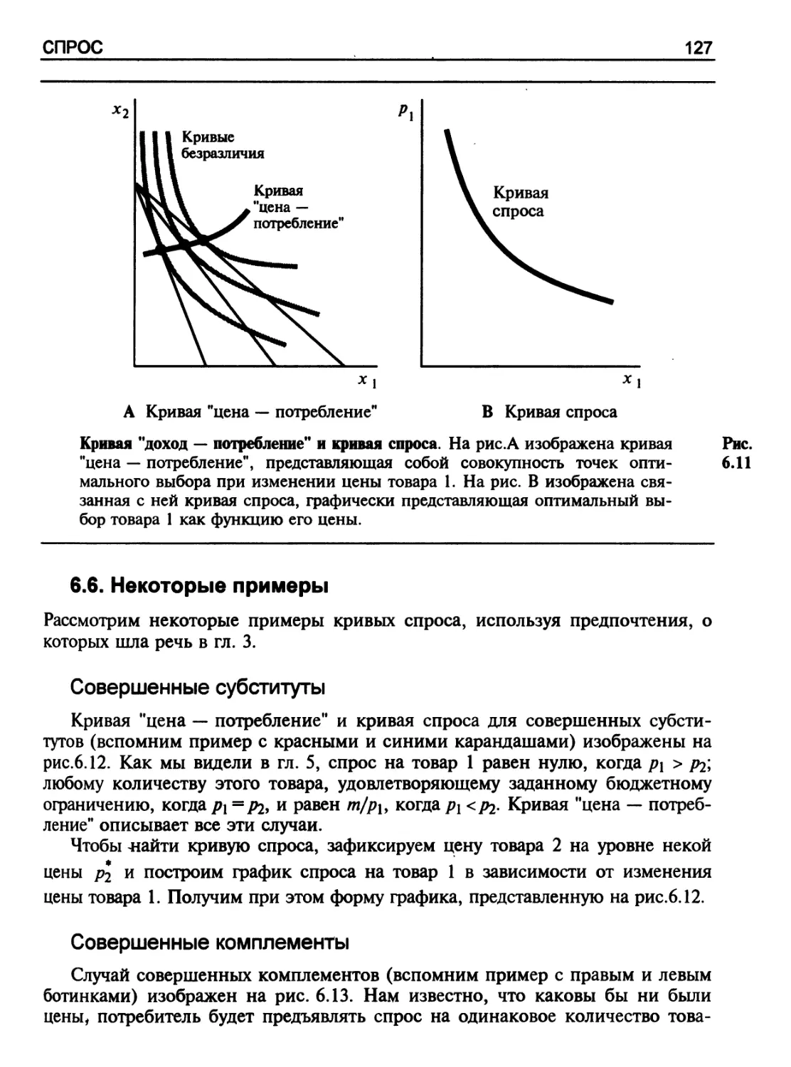 Некоторые примеры