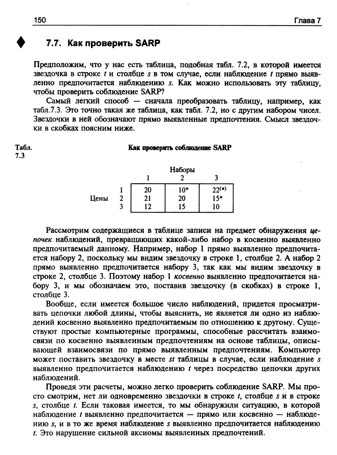 Как проверить SARP