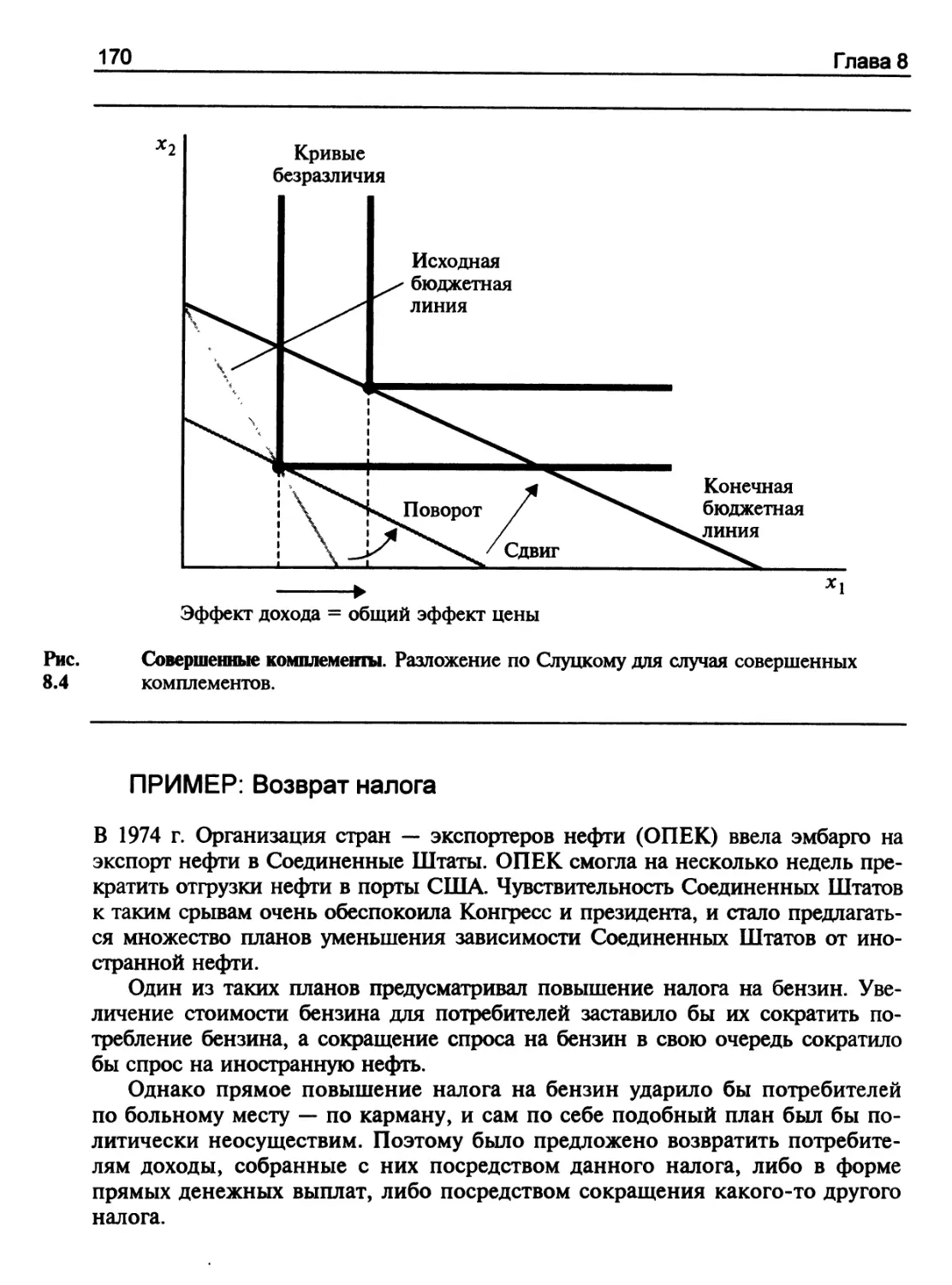 ПРИМЕР: Возврат налога