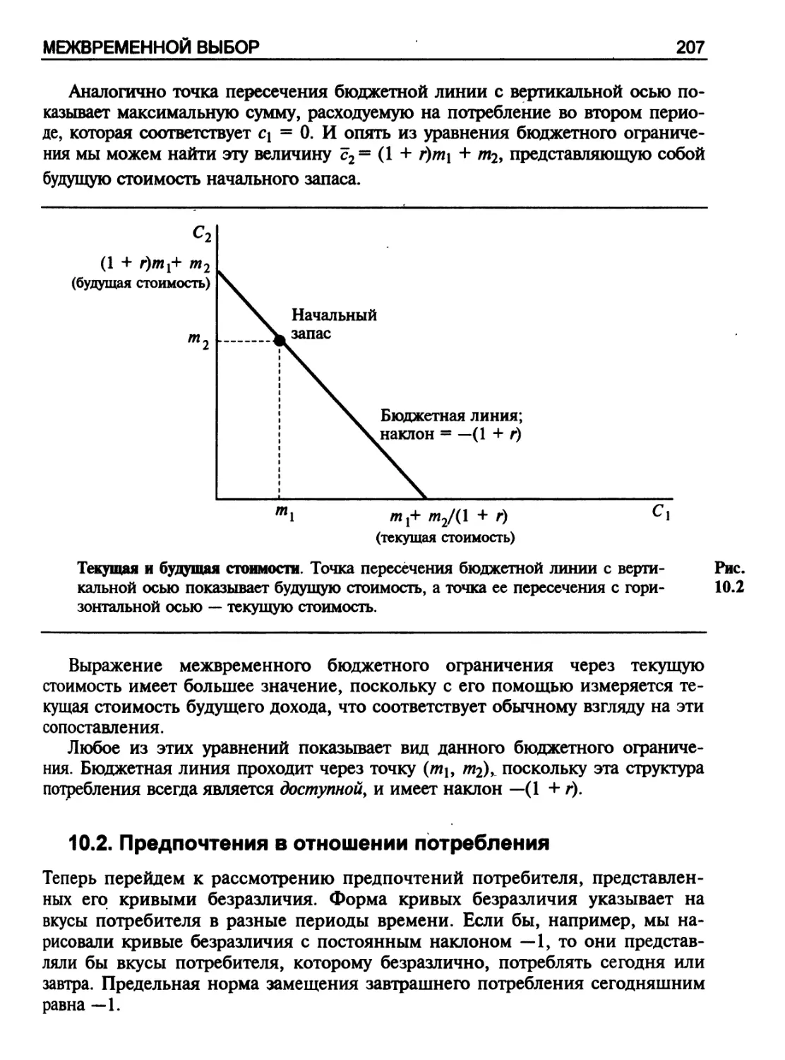 Предпочтения в отношении потребления