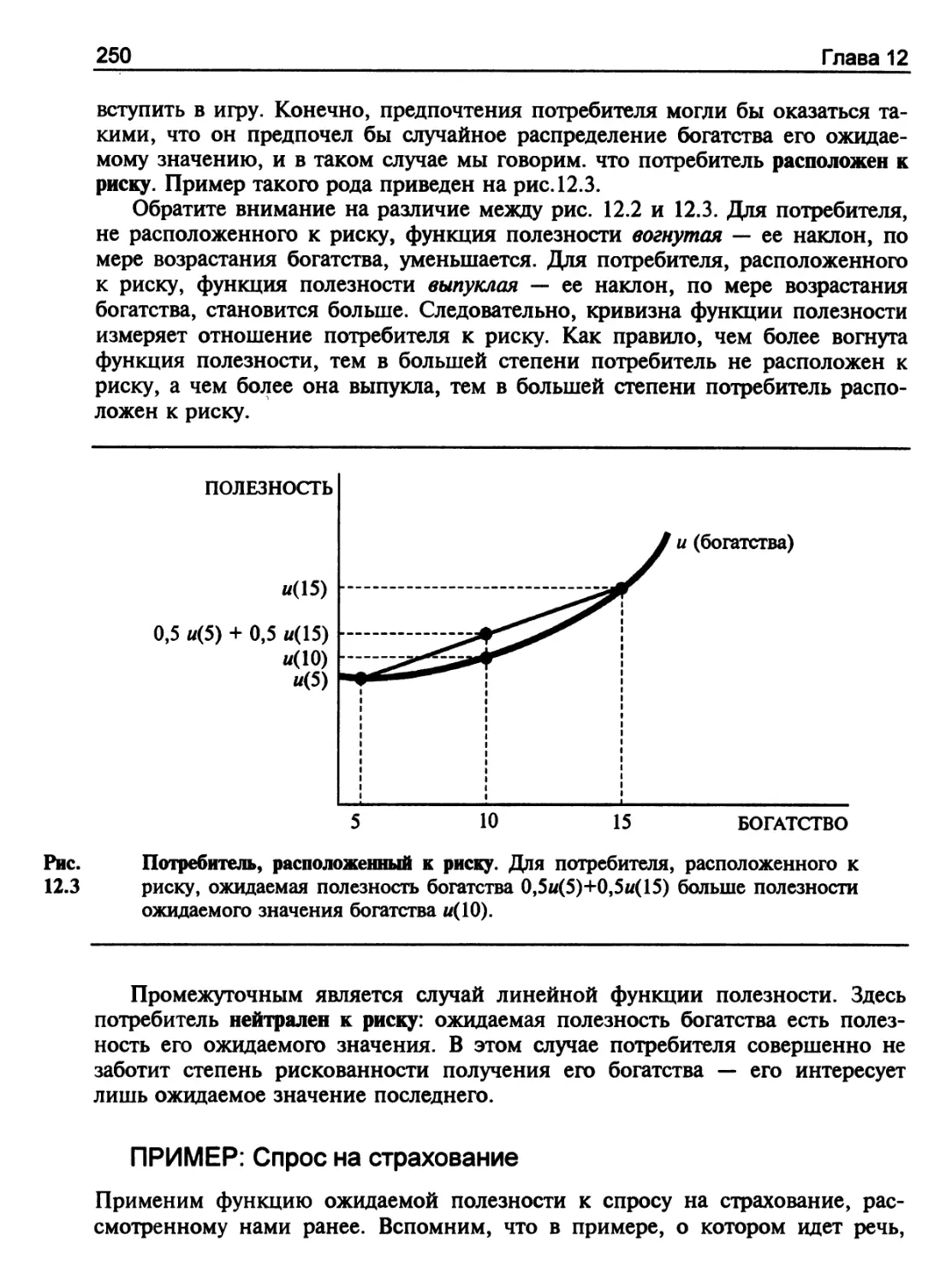 ПРИМЕР: Спрос на страхование