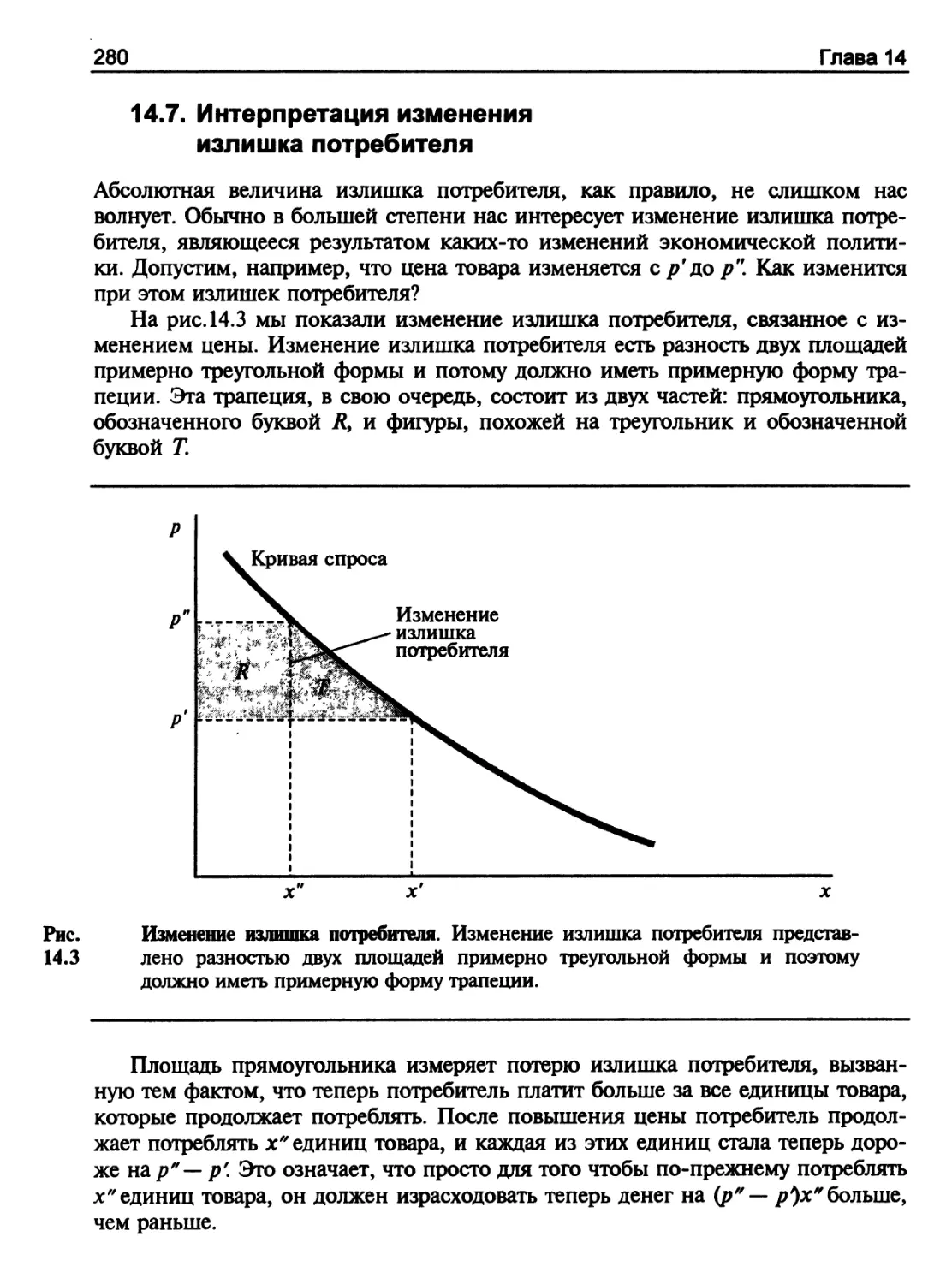 Интерпретация изменения излишка потребителя