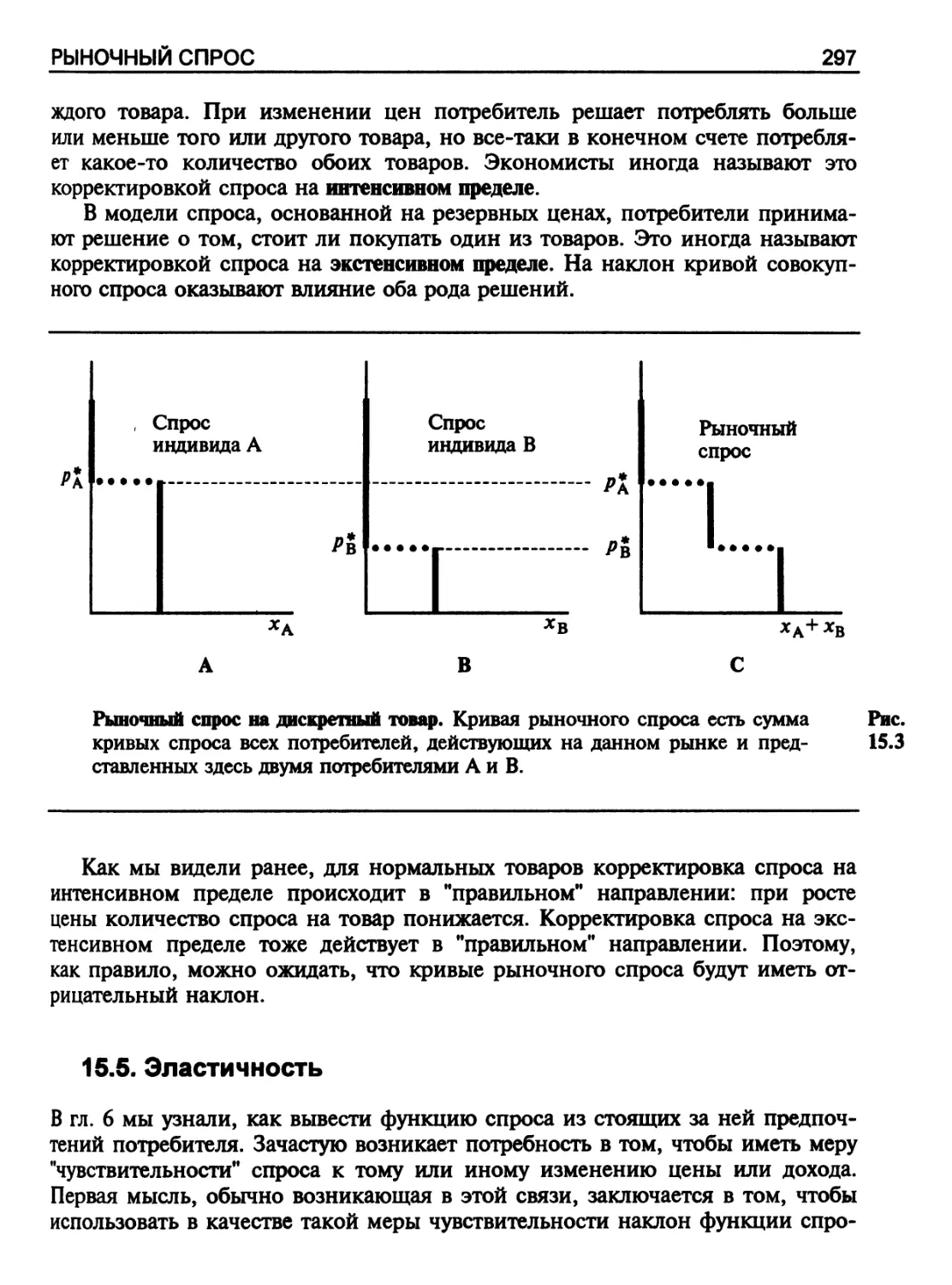 Эластичность