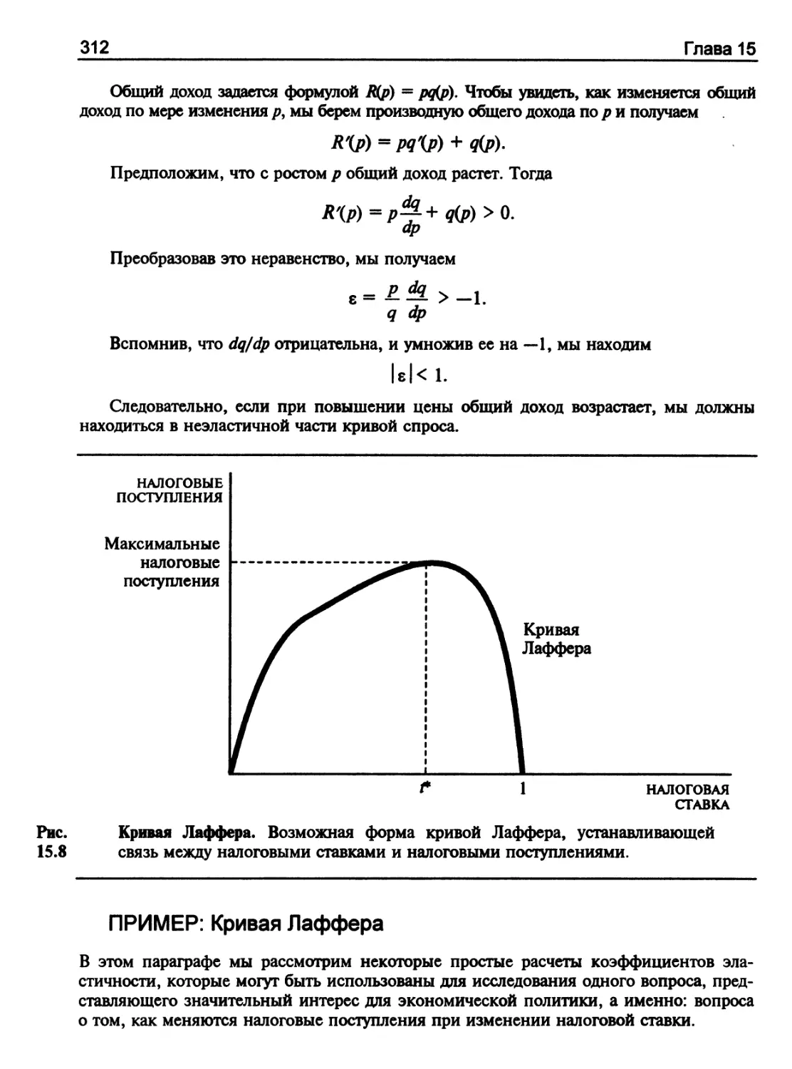 ПРИМЕР: Кривая Лаффера