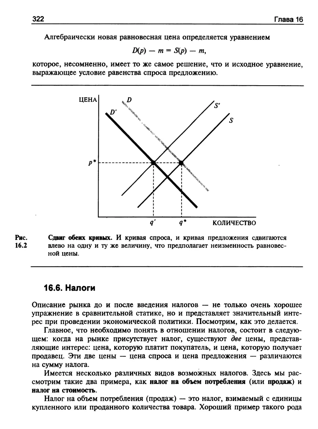 Налоги