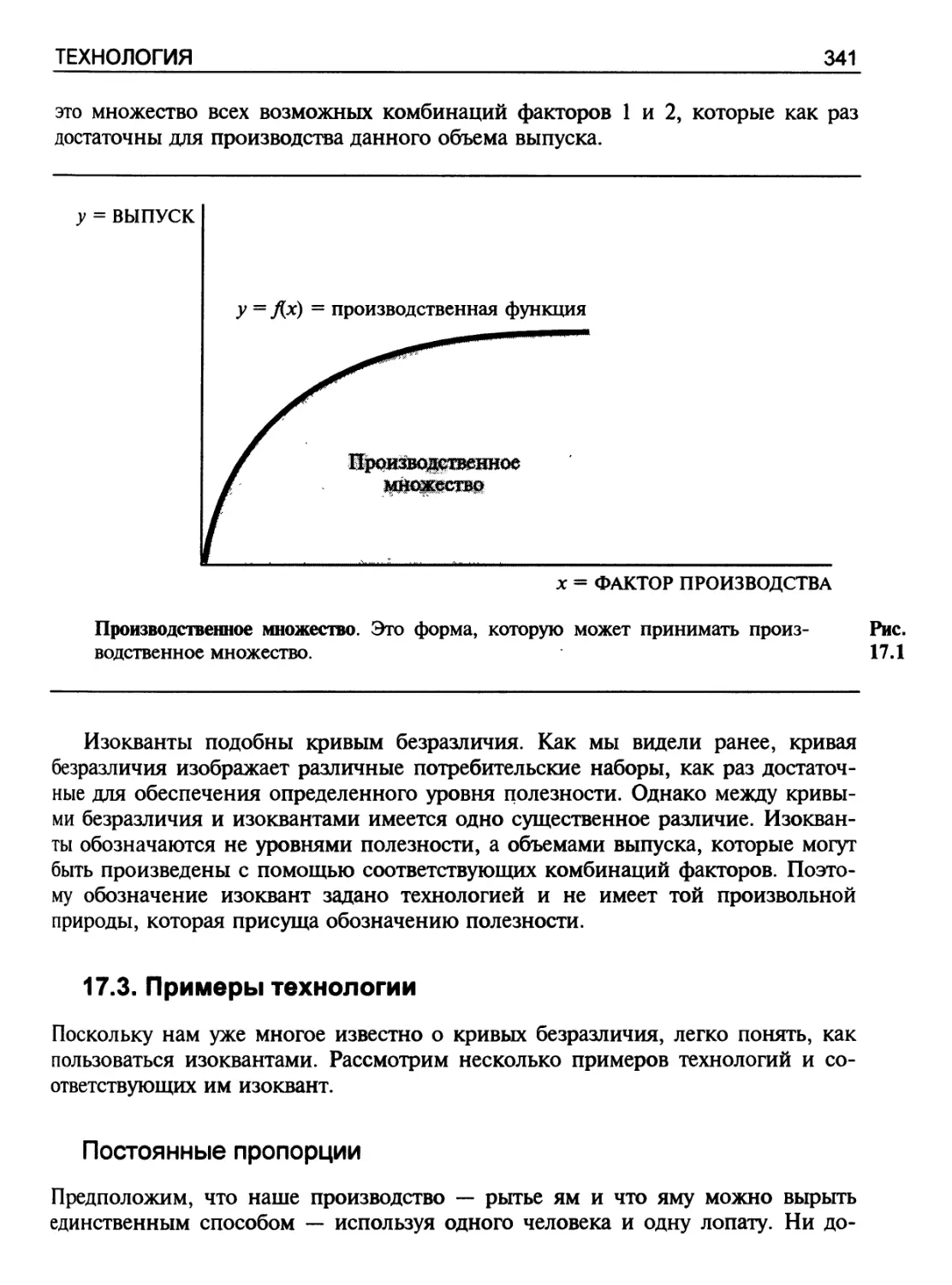 Примеры технологии