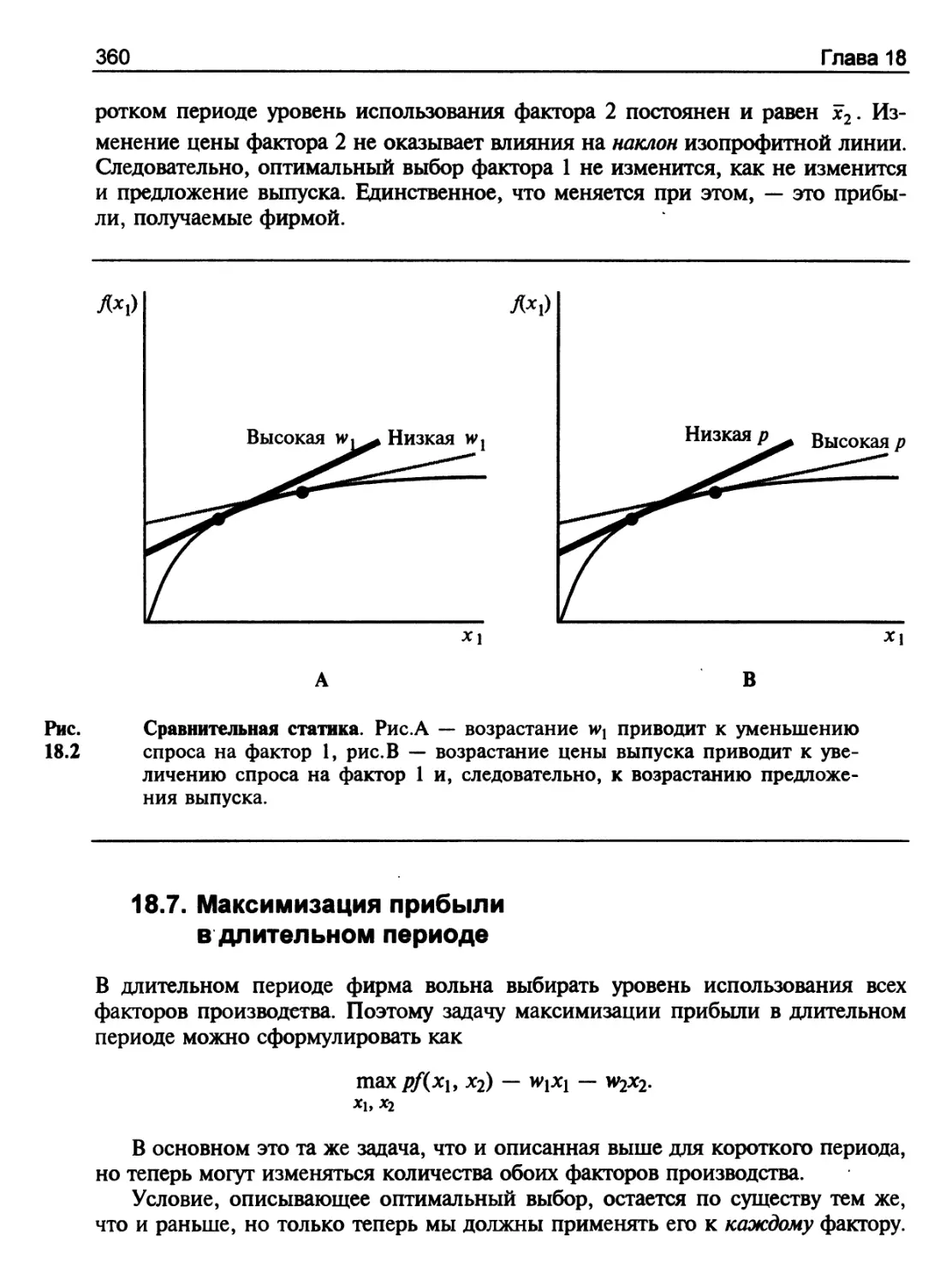 Максимизация прибыли в длительном периоде