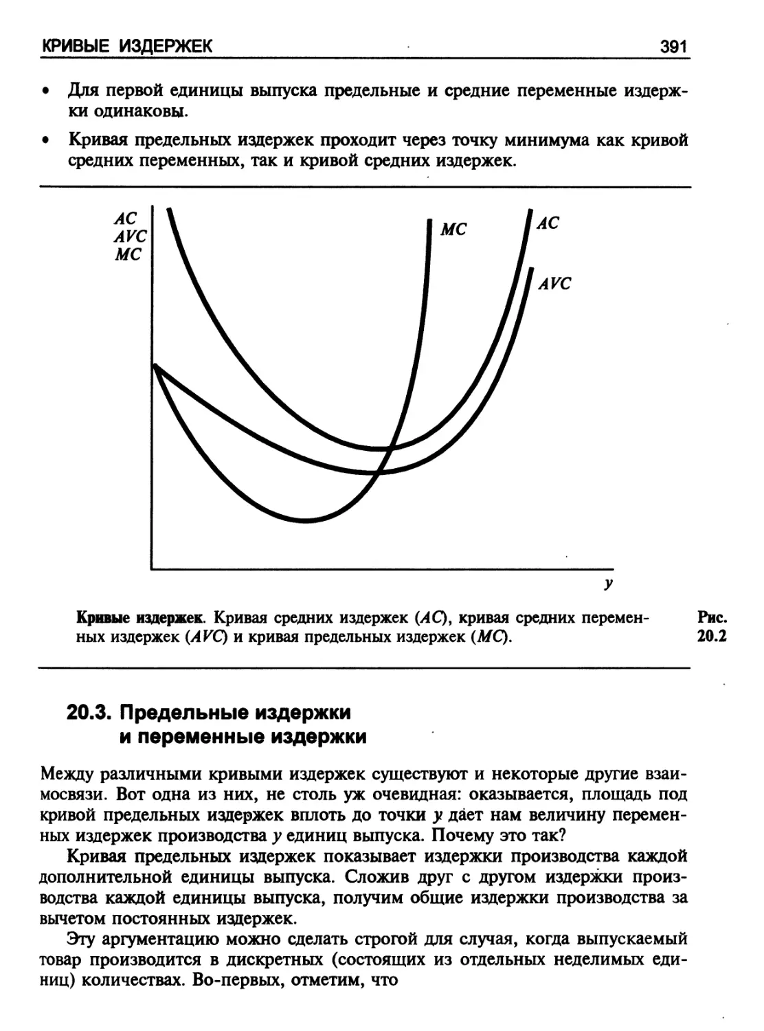 Предельные издержки и переменные издержки