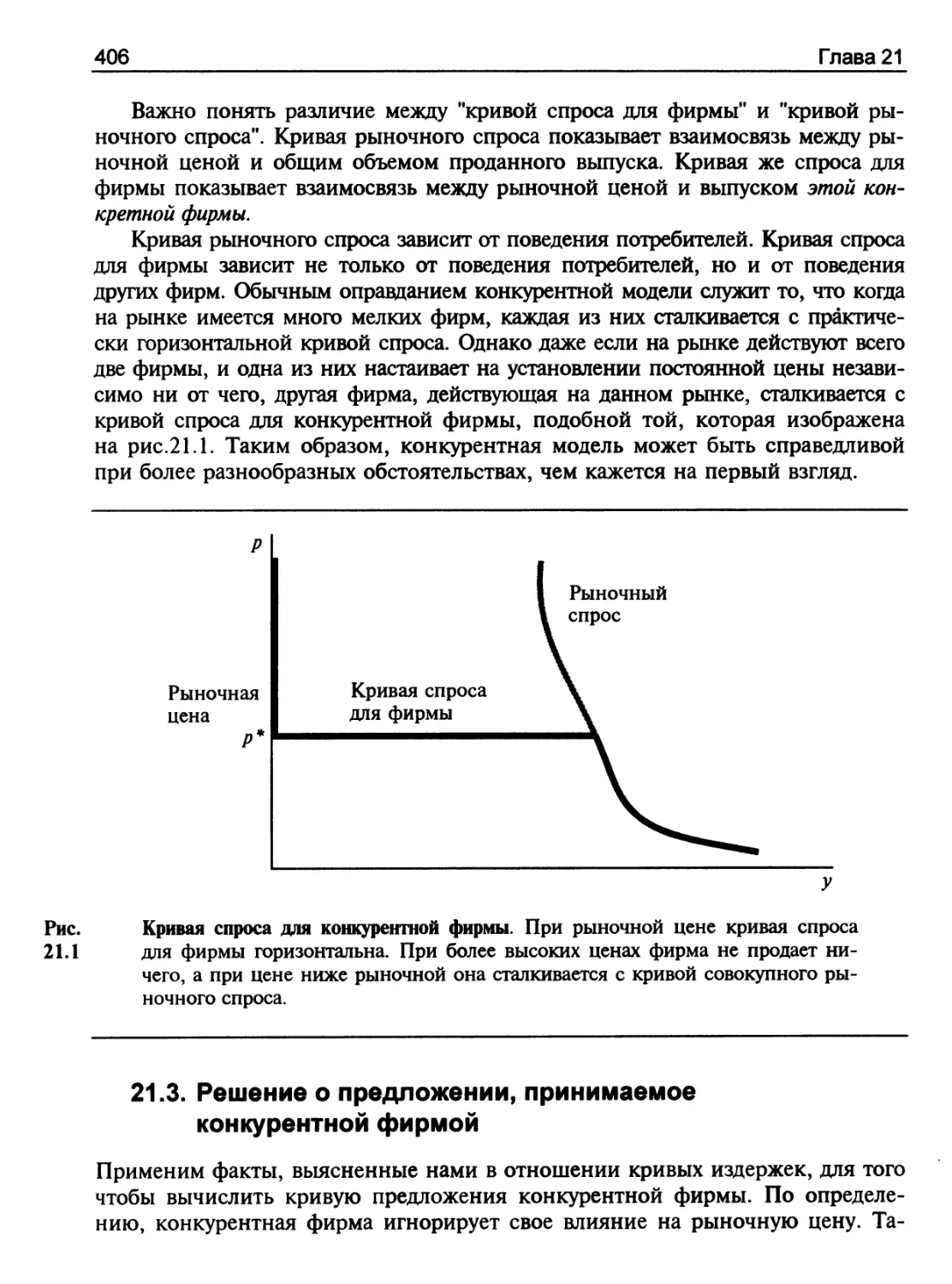 Решение о предложении, принимаемое конкурентной фирмой