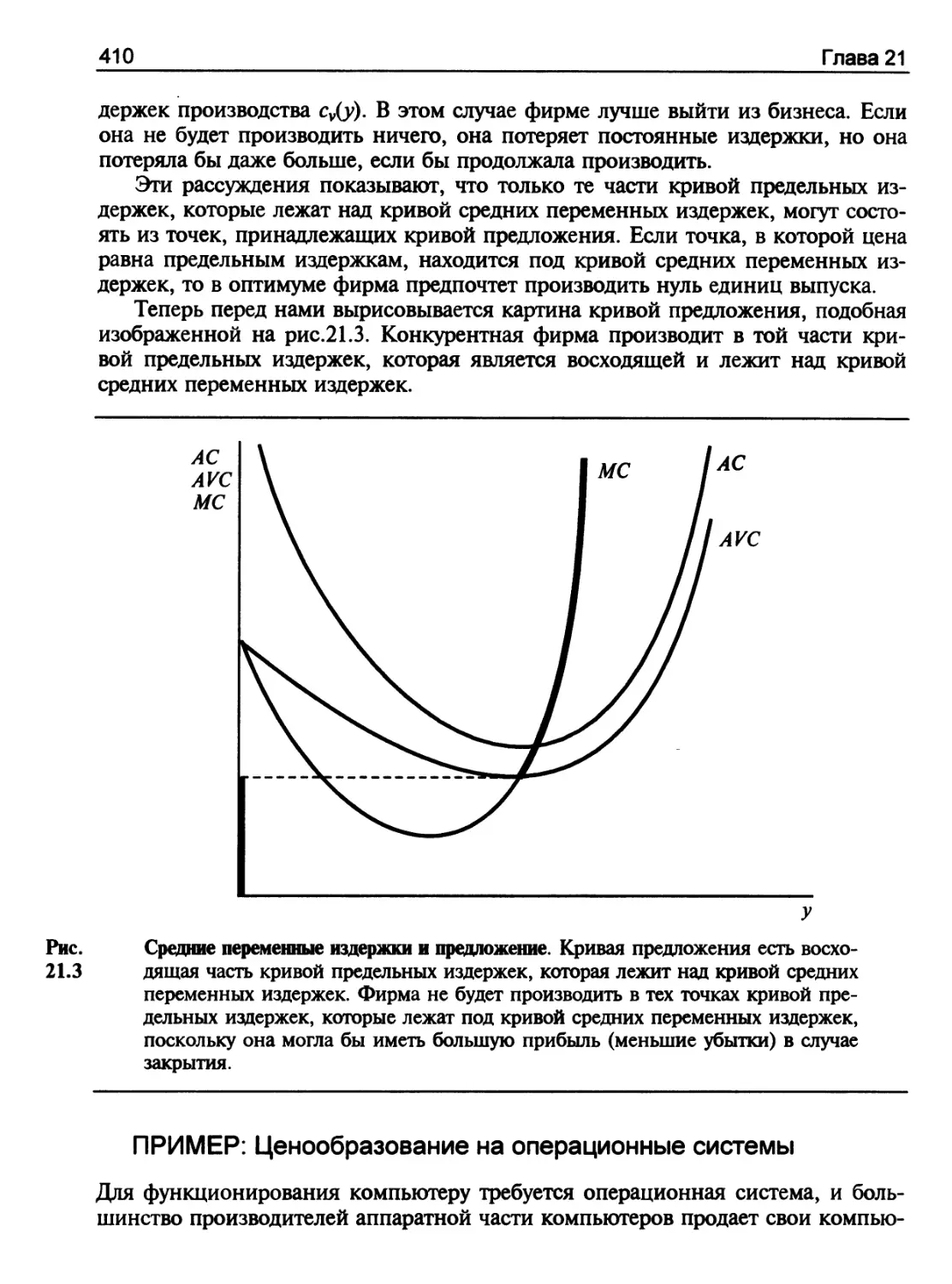 ПРИМЕР: Ценообразование на операционные системы