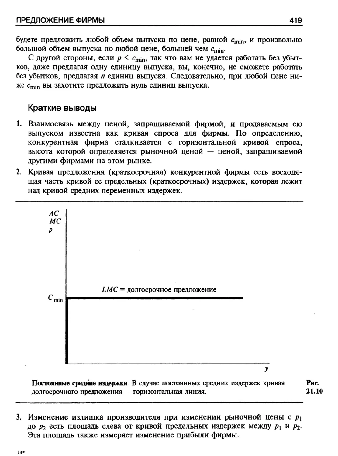 Краткие выводы