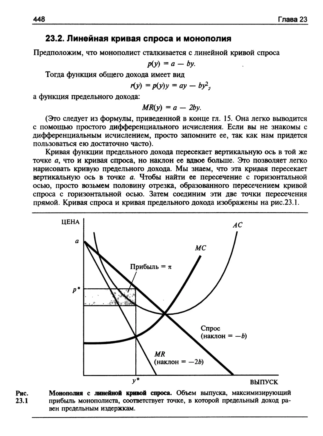 Линейная кривая спроса и монополия