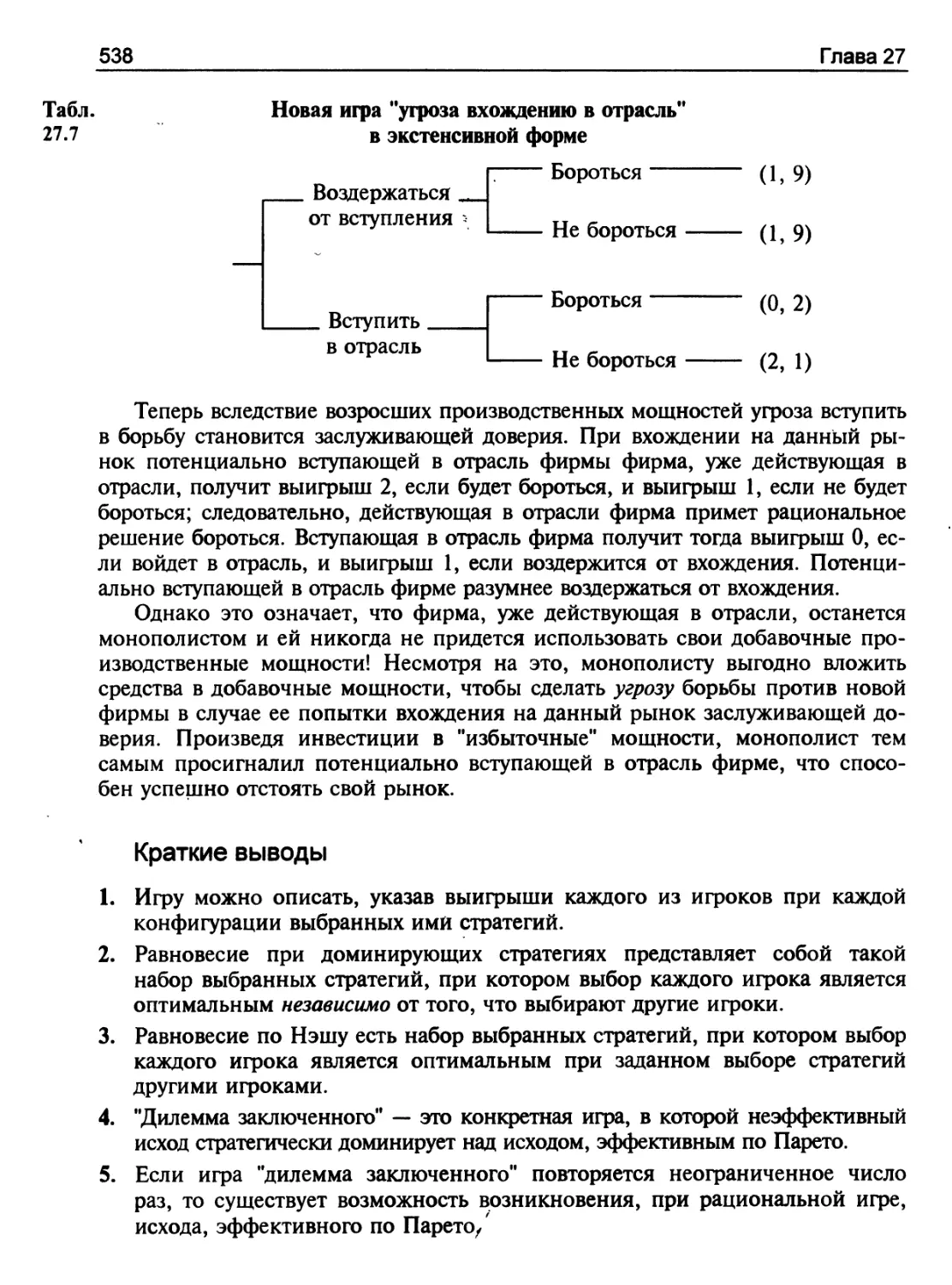 Краткие выводы