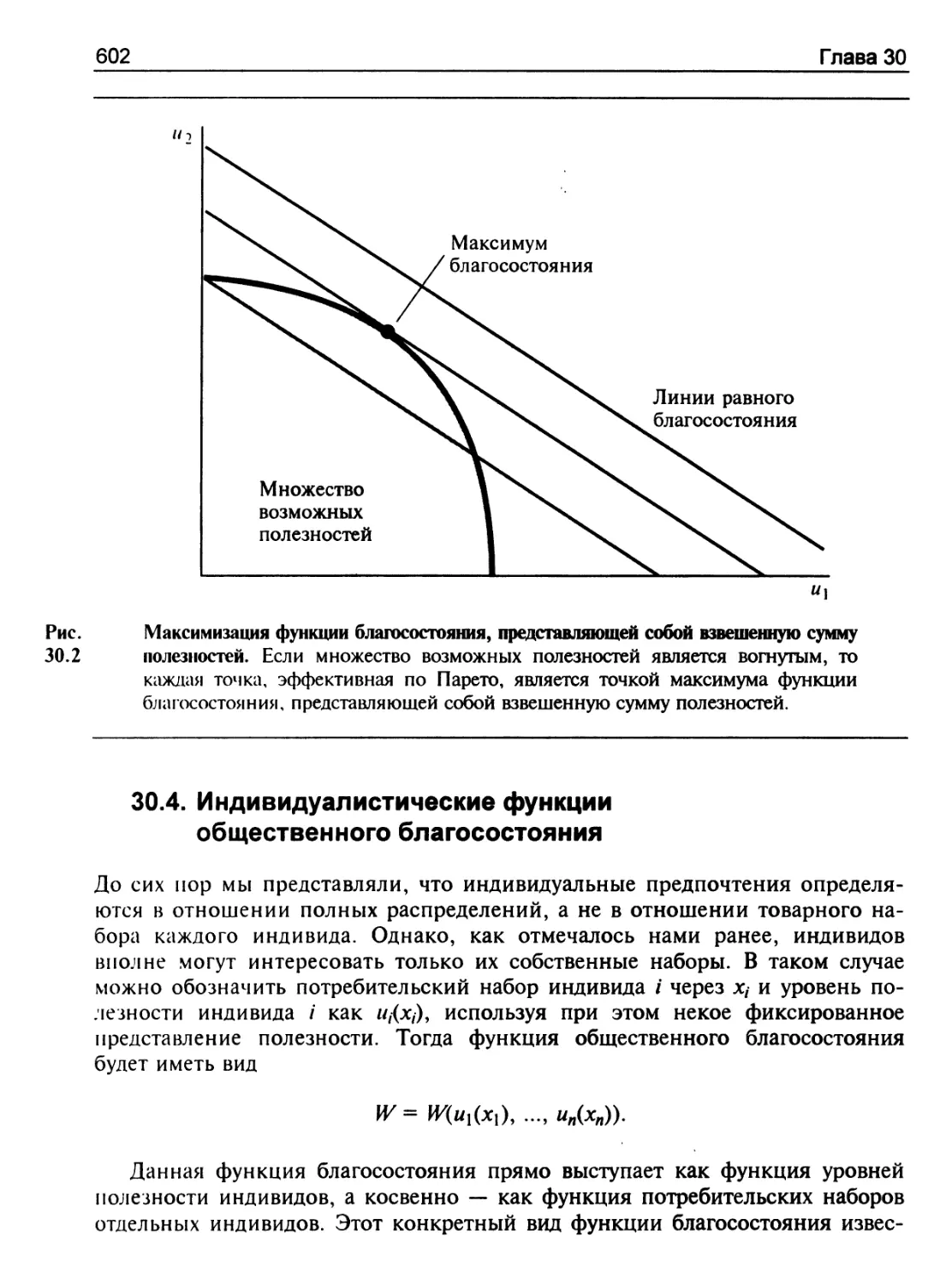 Индивидуалистические функции общественного благосостояния