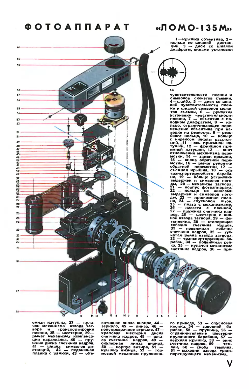 Рис. И. Мюльстефана — Фотоаппарат \