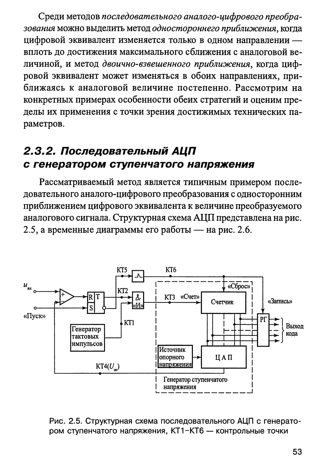 2.3.2. Последовательный АЦП с генератором ступенчатого напряжения