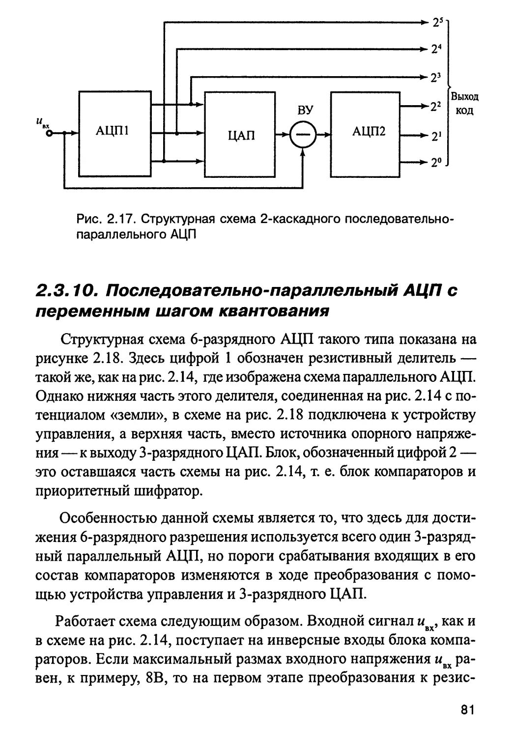 2.3.10. Последовательно-параллельный АЦП с переменным шагом квантования