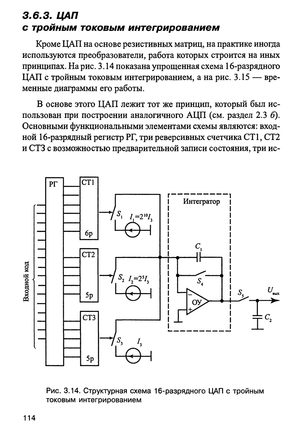 3.6.3. ЦАП с тройным токовым интегрированием