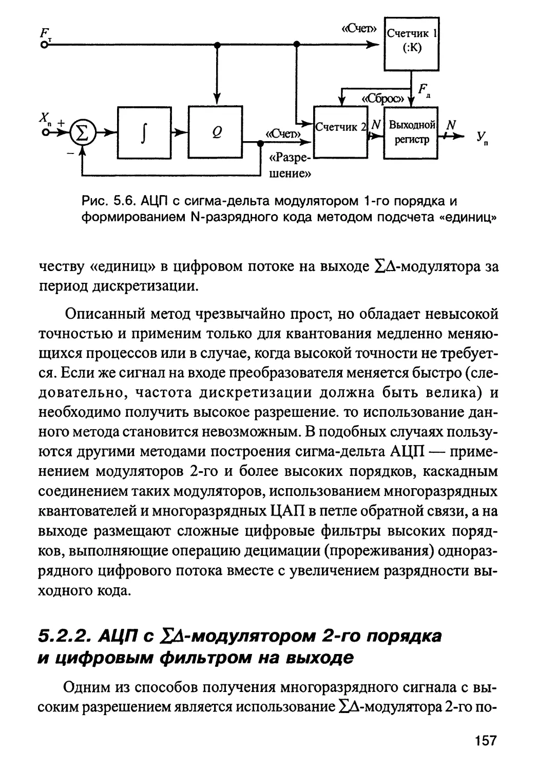 5.2.2. АЦП с Eд-модулятором 2-го порядка и цифровым фильтром на выходе