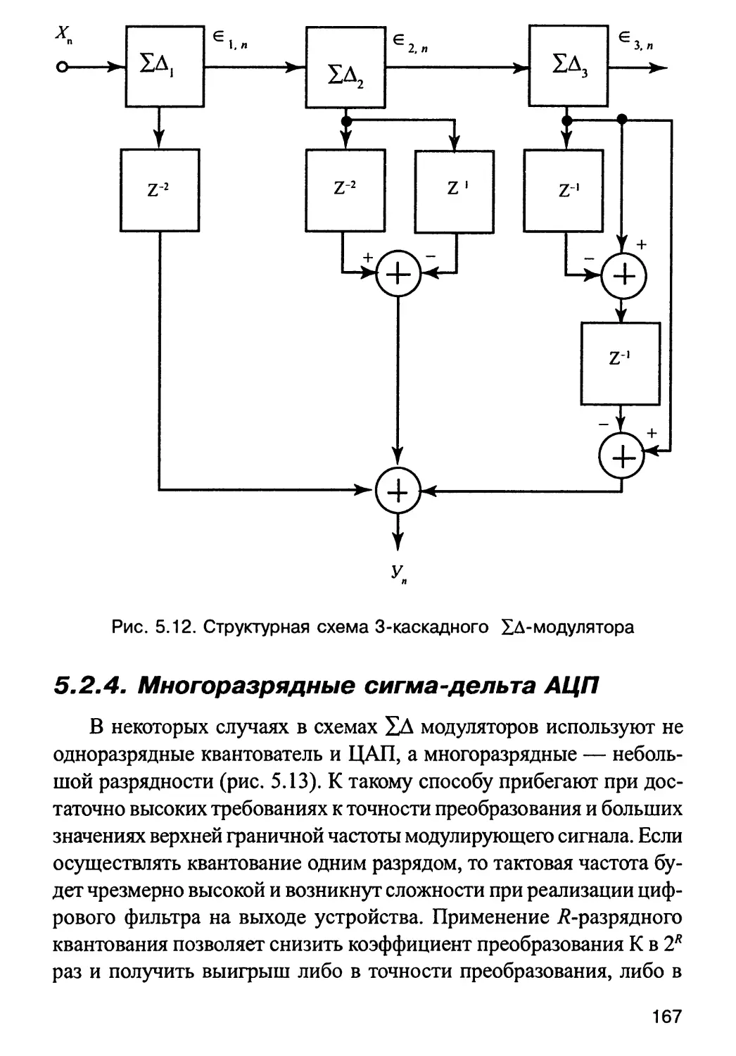 5.2.4. Многоразрядные сигма-дельта АЦП