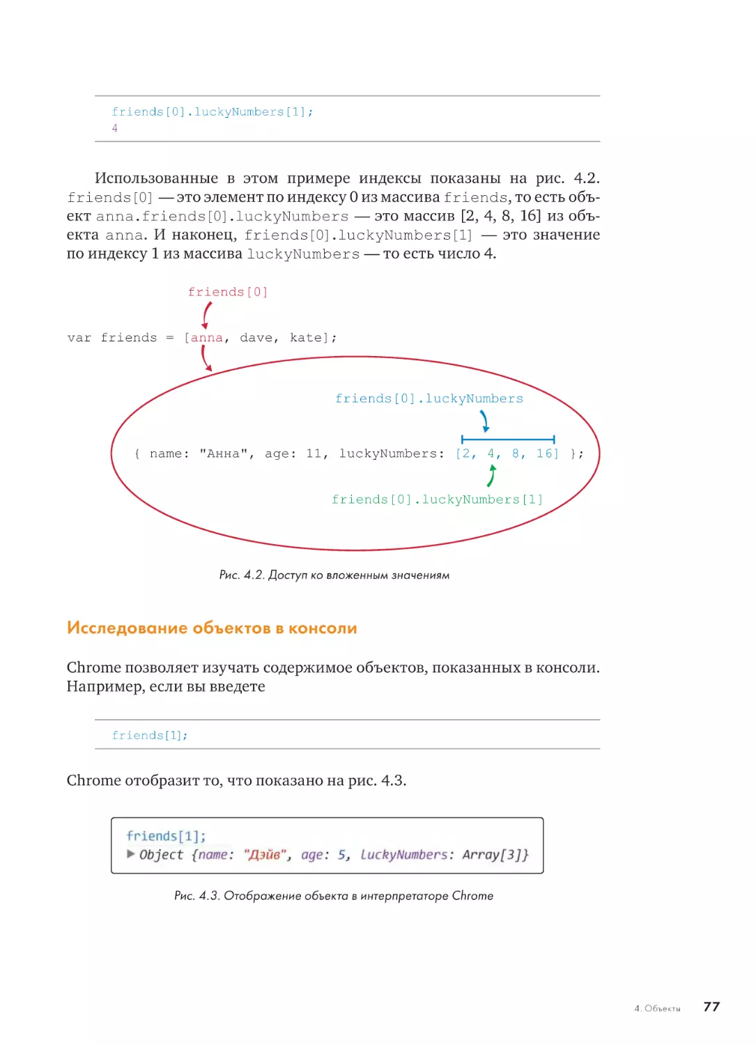 Исследование объектов в консоли