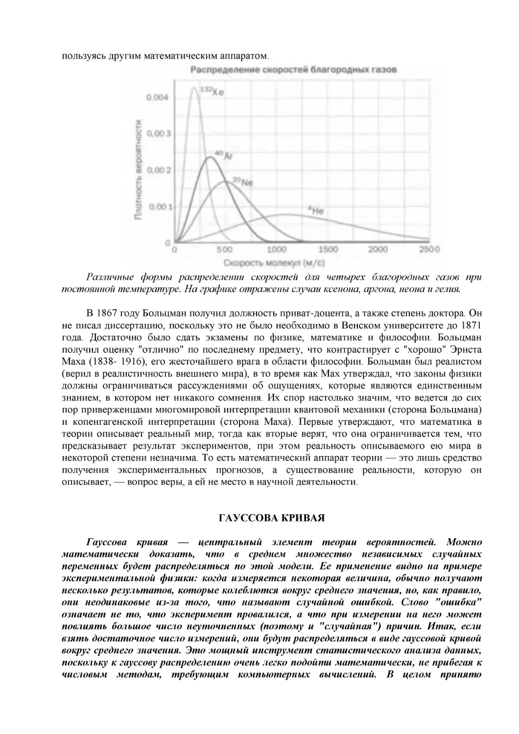 ГАУССОВА КРИВАЯ