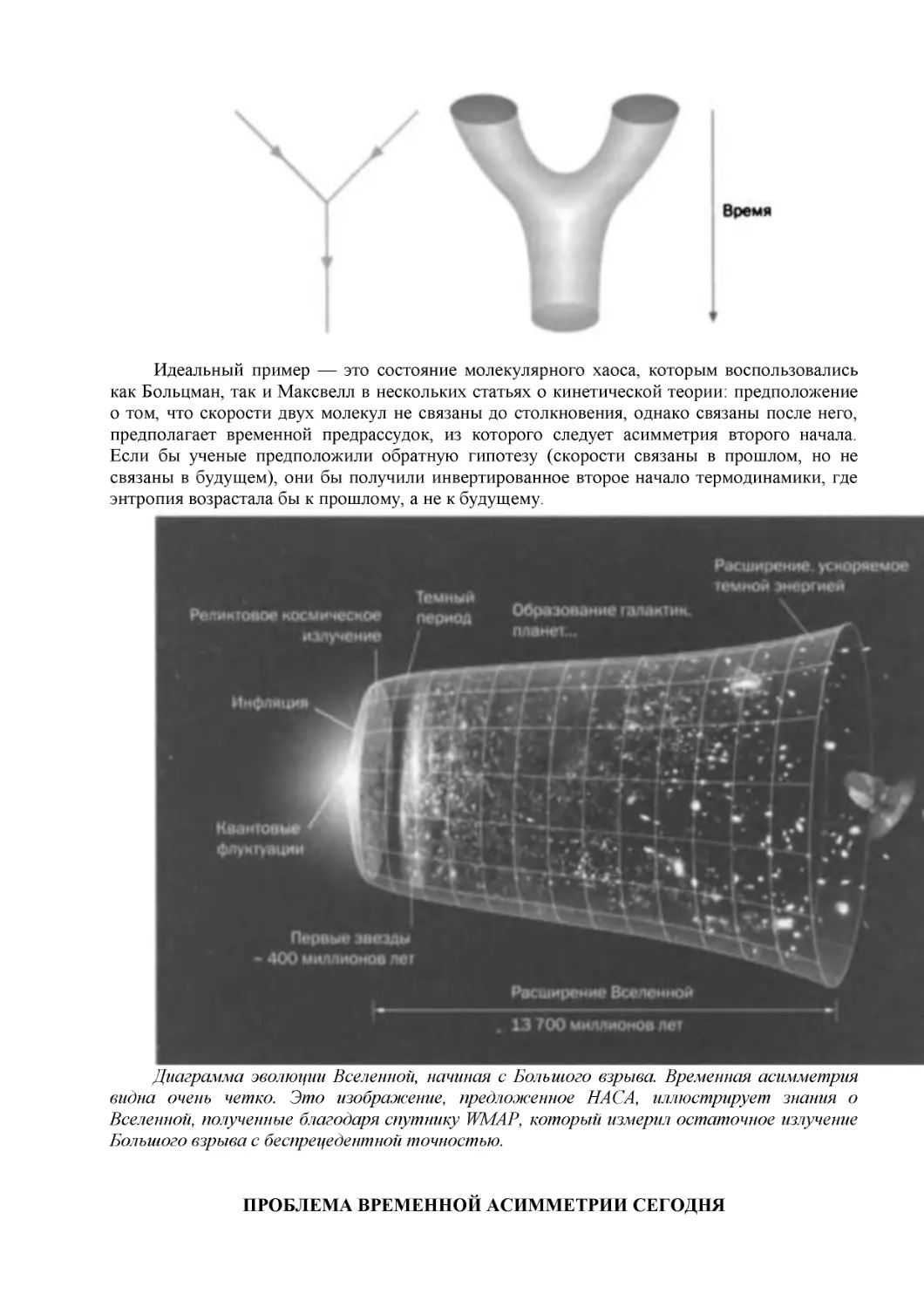ПРОБЛЕМА ВРЕМЕННОЙ АСИММЕТРИИ СЕГОДНЯ