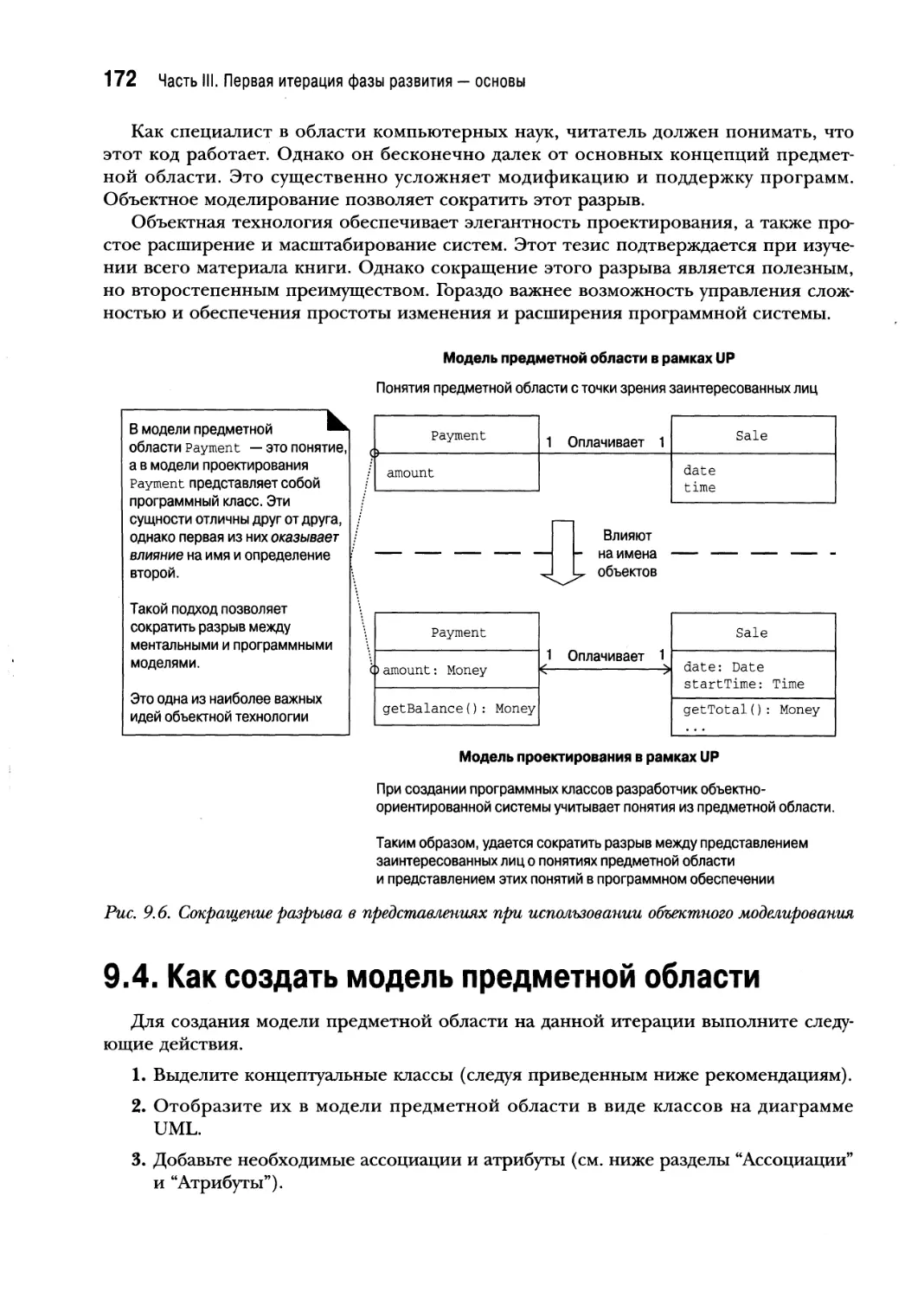 9.4. Как создать модель предметной области