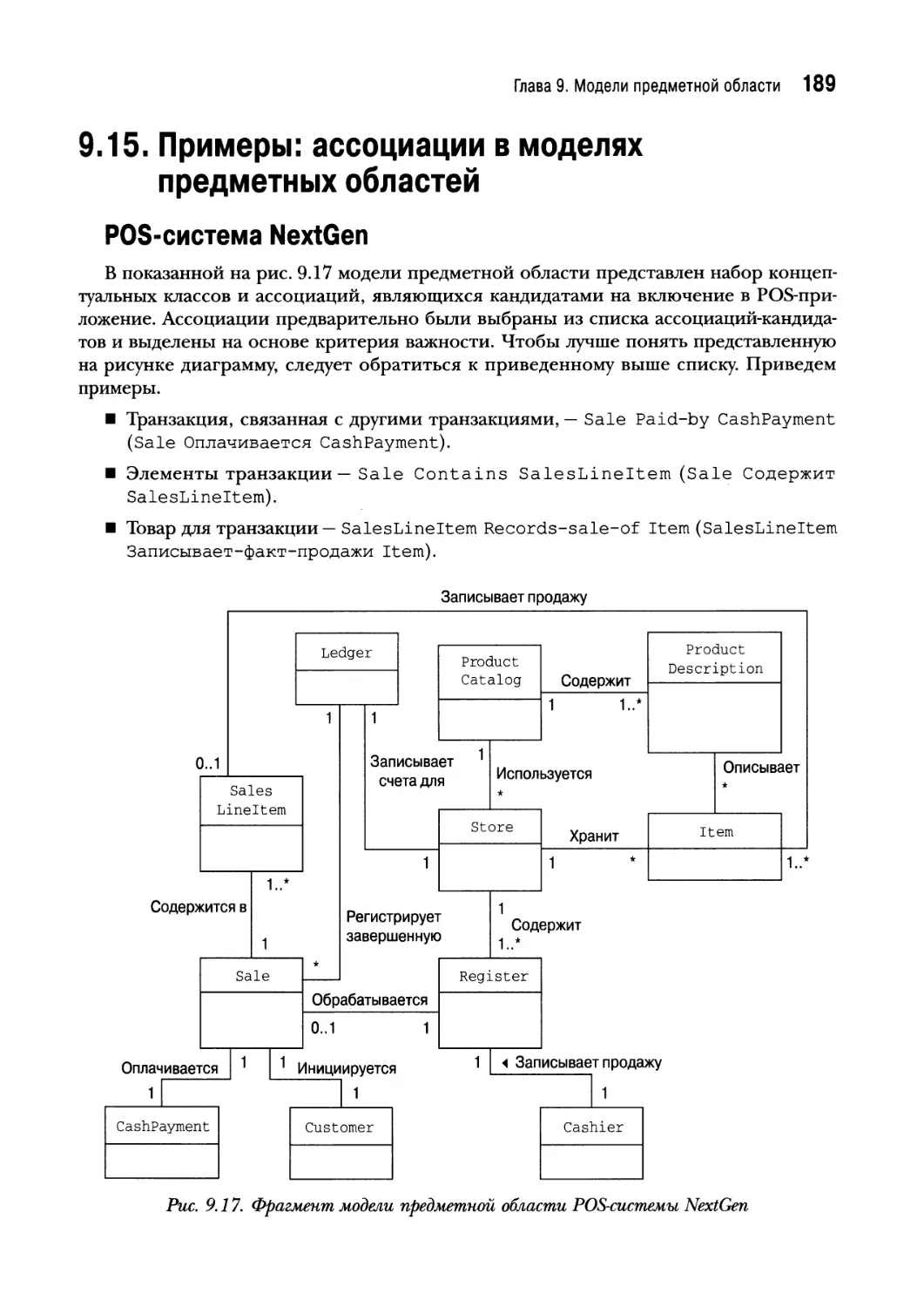 9.15. Примеры: ассоциации в моделях предметных областей