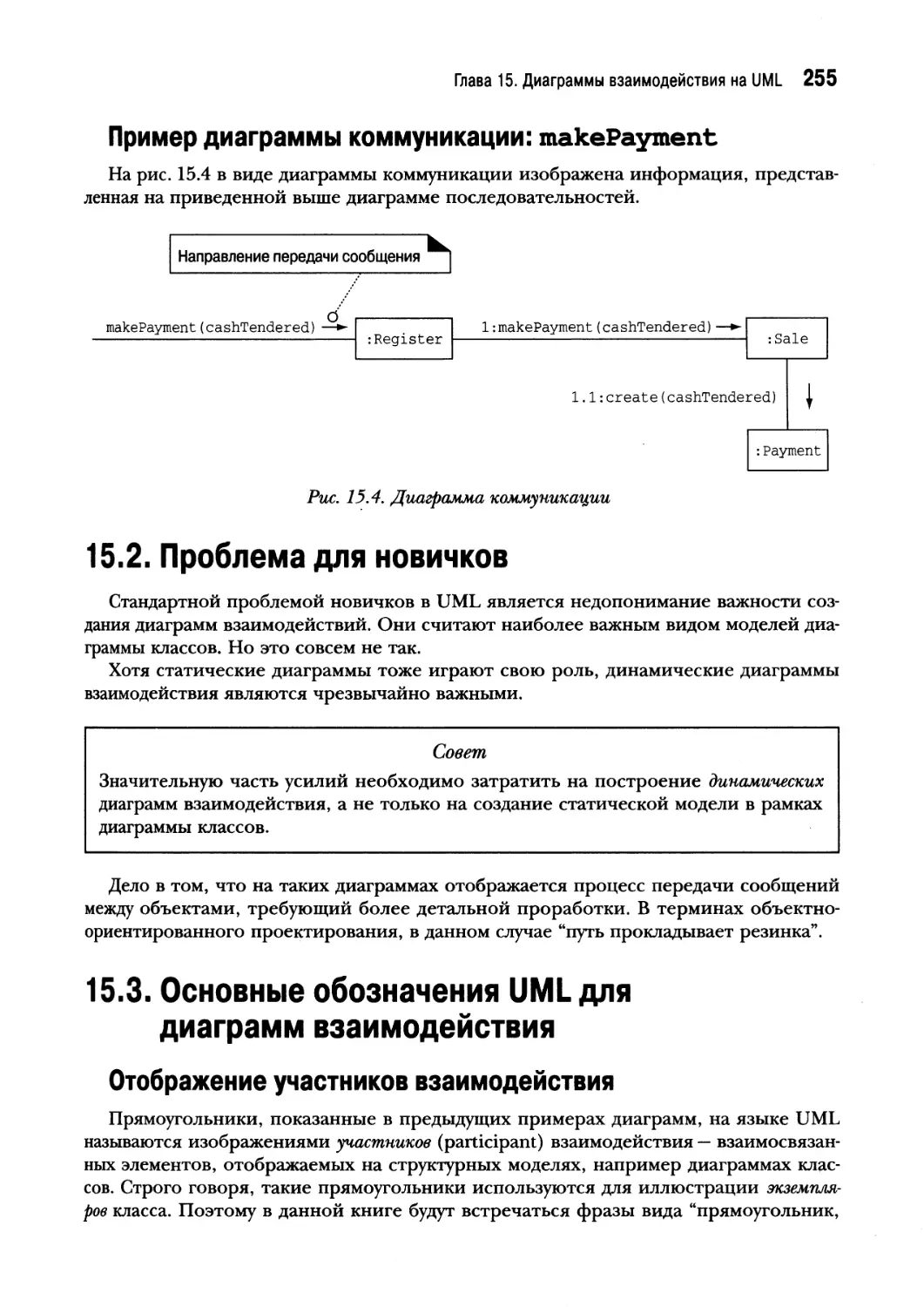 15.2. Проблема для новичков
15.3. Основные обозначения UML для диаграмм взаимодействия