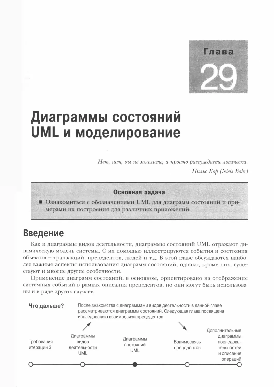 Глава 29. Диаграммы состояний UML и моделирование