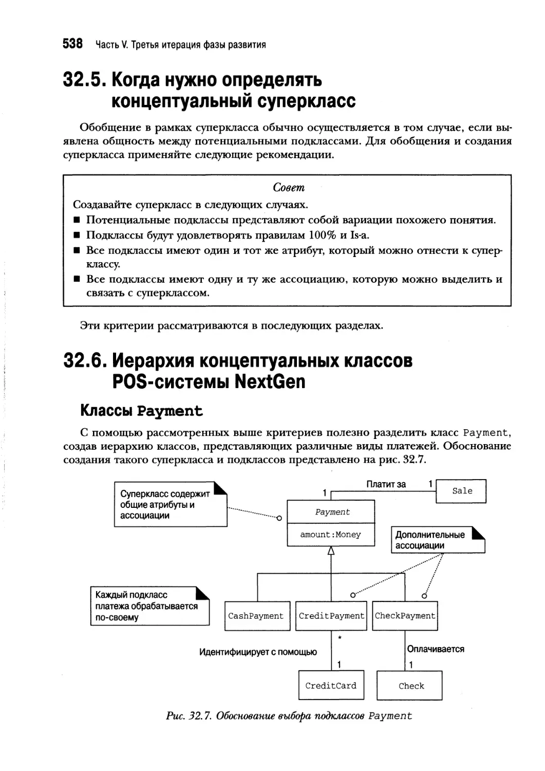 32.5. Когда нужно определять концептуальный суперкласс
32.6. Иерархия концептуальных классов POS-системы NextGen