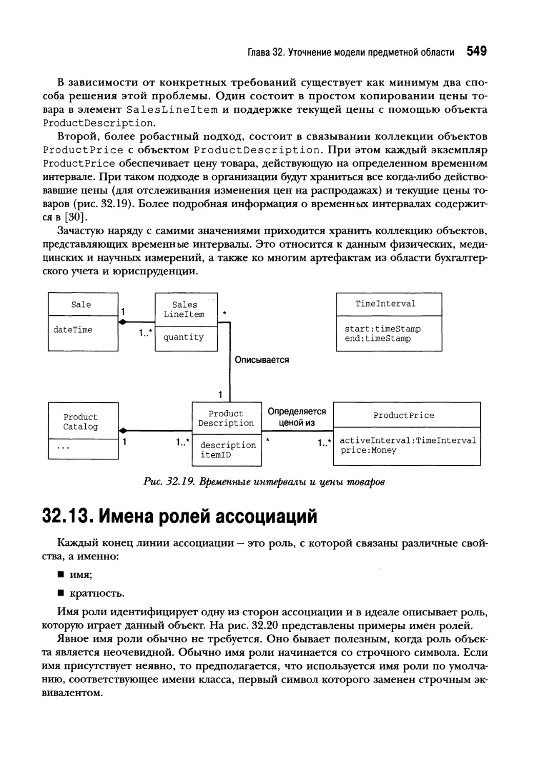 32.13. Имена ролей ассоциаций