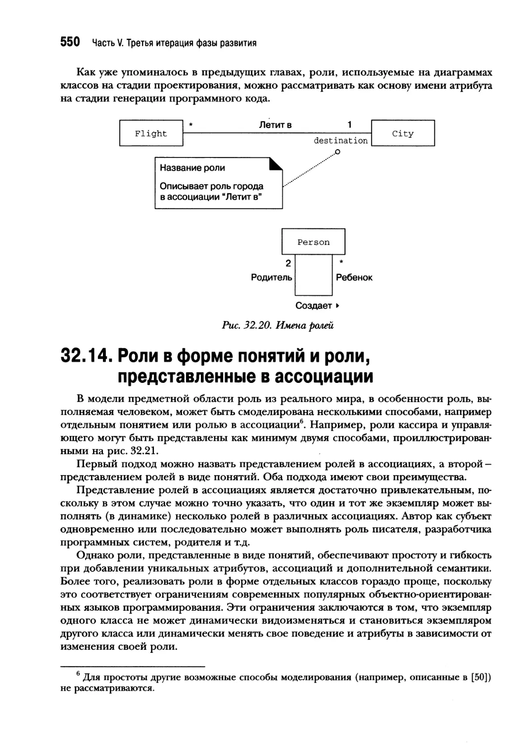 32.14. Роли в форме понятий и роли, представленные в ассоциации