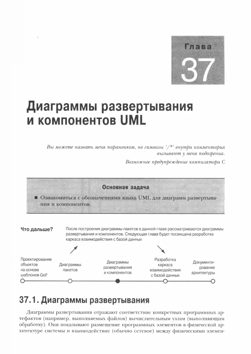 Глава 37. Диаграммы развертывания и компонентов UML