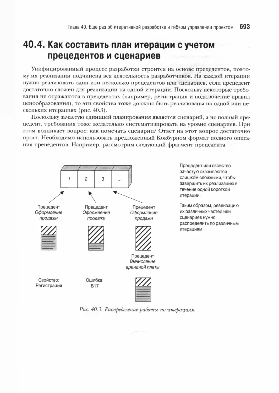 40.4. Как составить план итерации с учетом прецедентов и сценариев