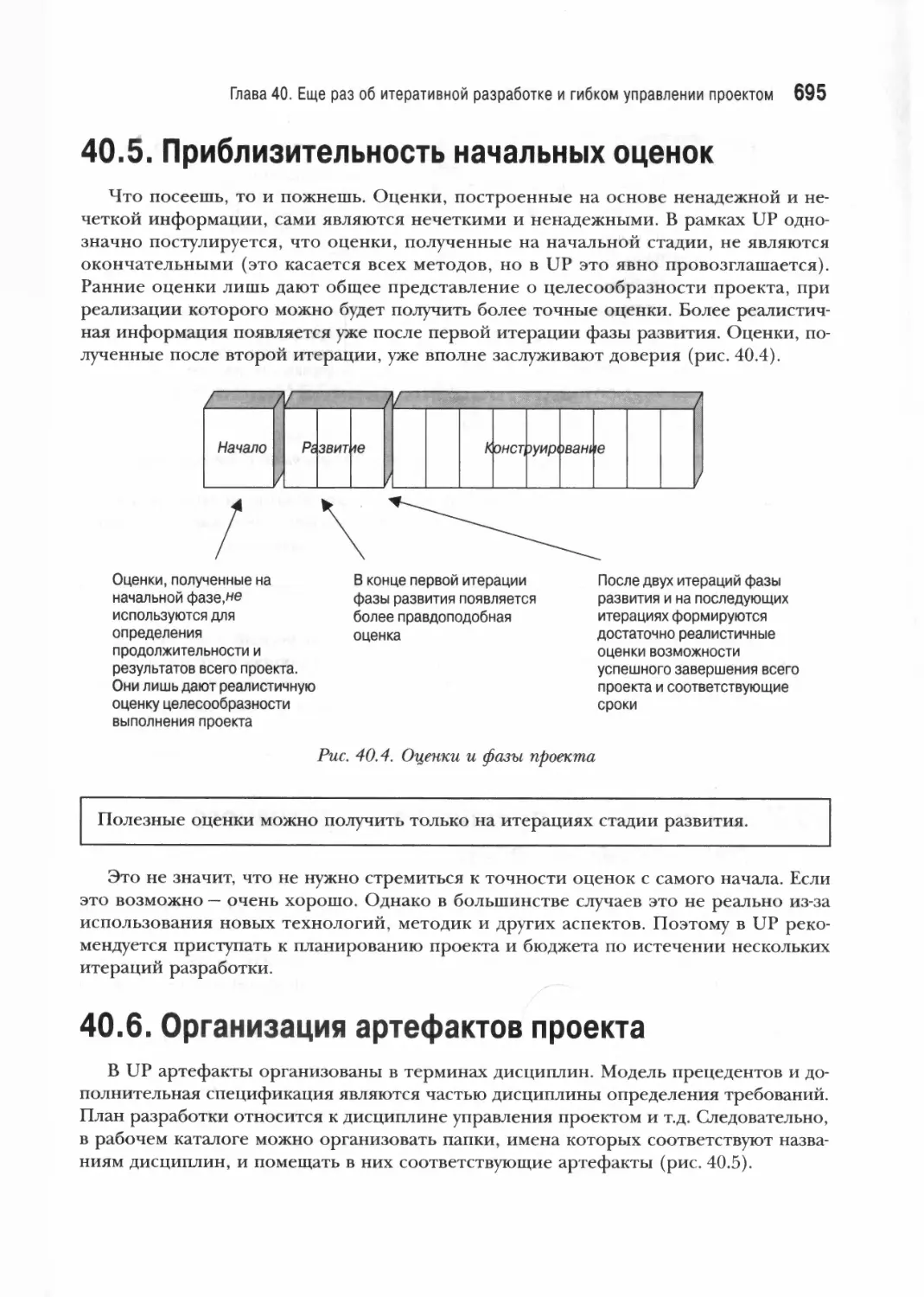 40.5. Приблизительность начальных оценок
40.6. Организация артефактов проекта