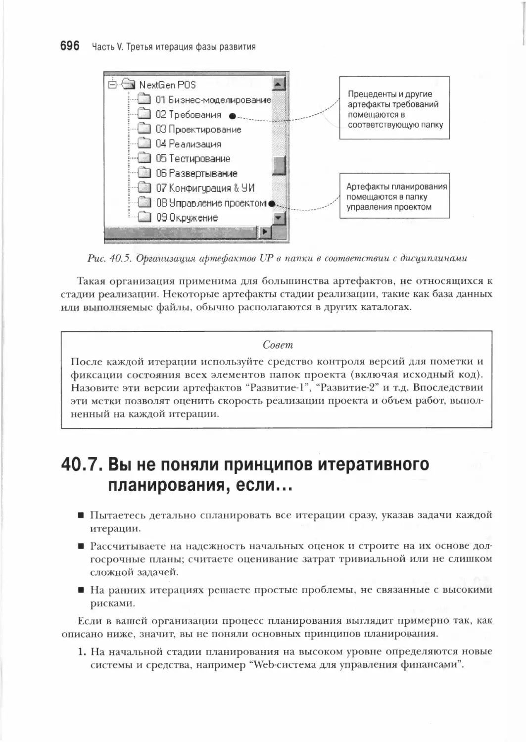 40.7. Вы не поняли принципов итеративного планирования, если