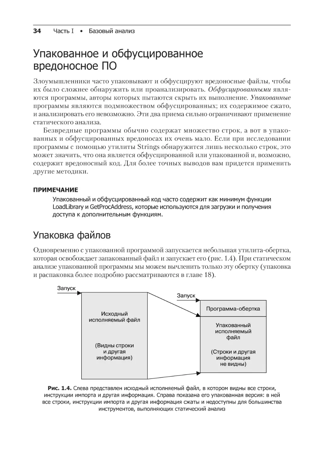 Упакованное и обфусцированное