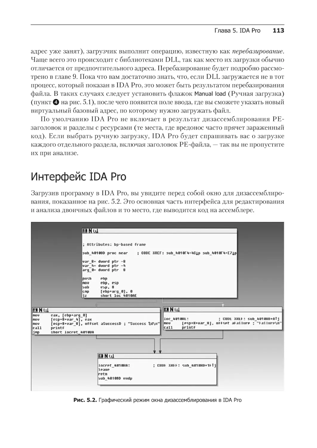 Интерфейс IDA Pro