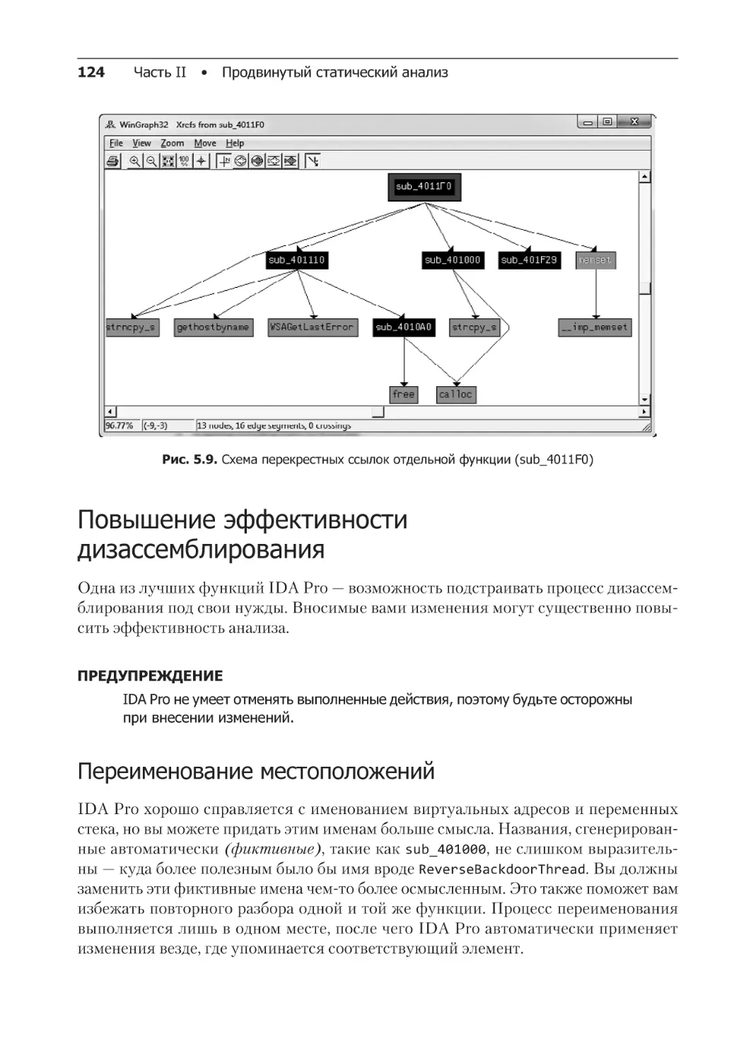 Повышение эффективности