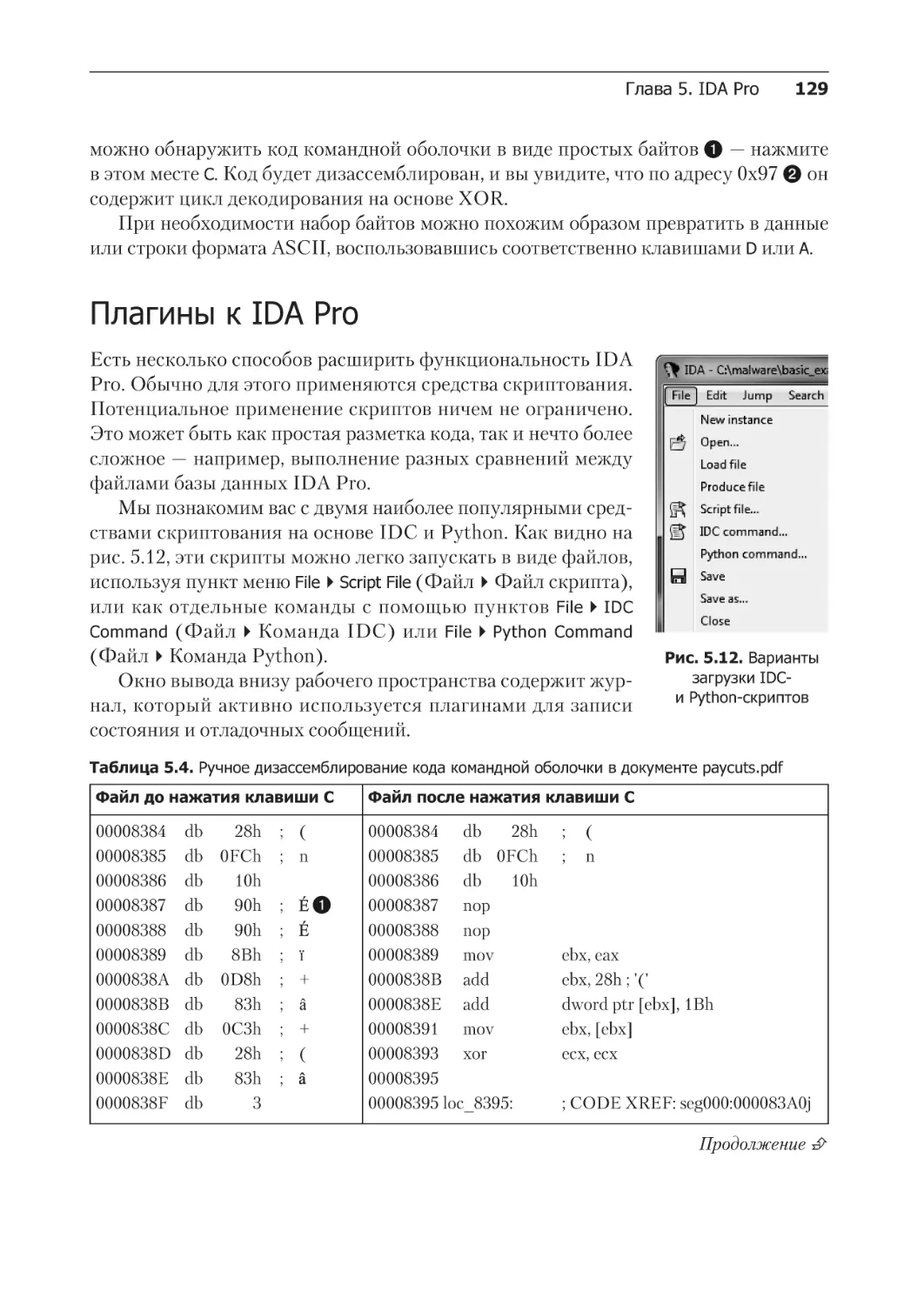 Плагины к IDA Pro