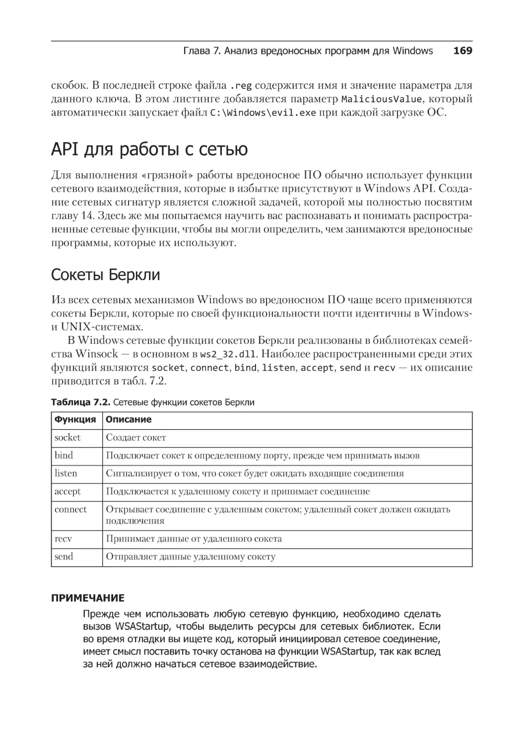 API для работы с сетью