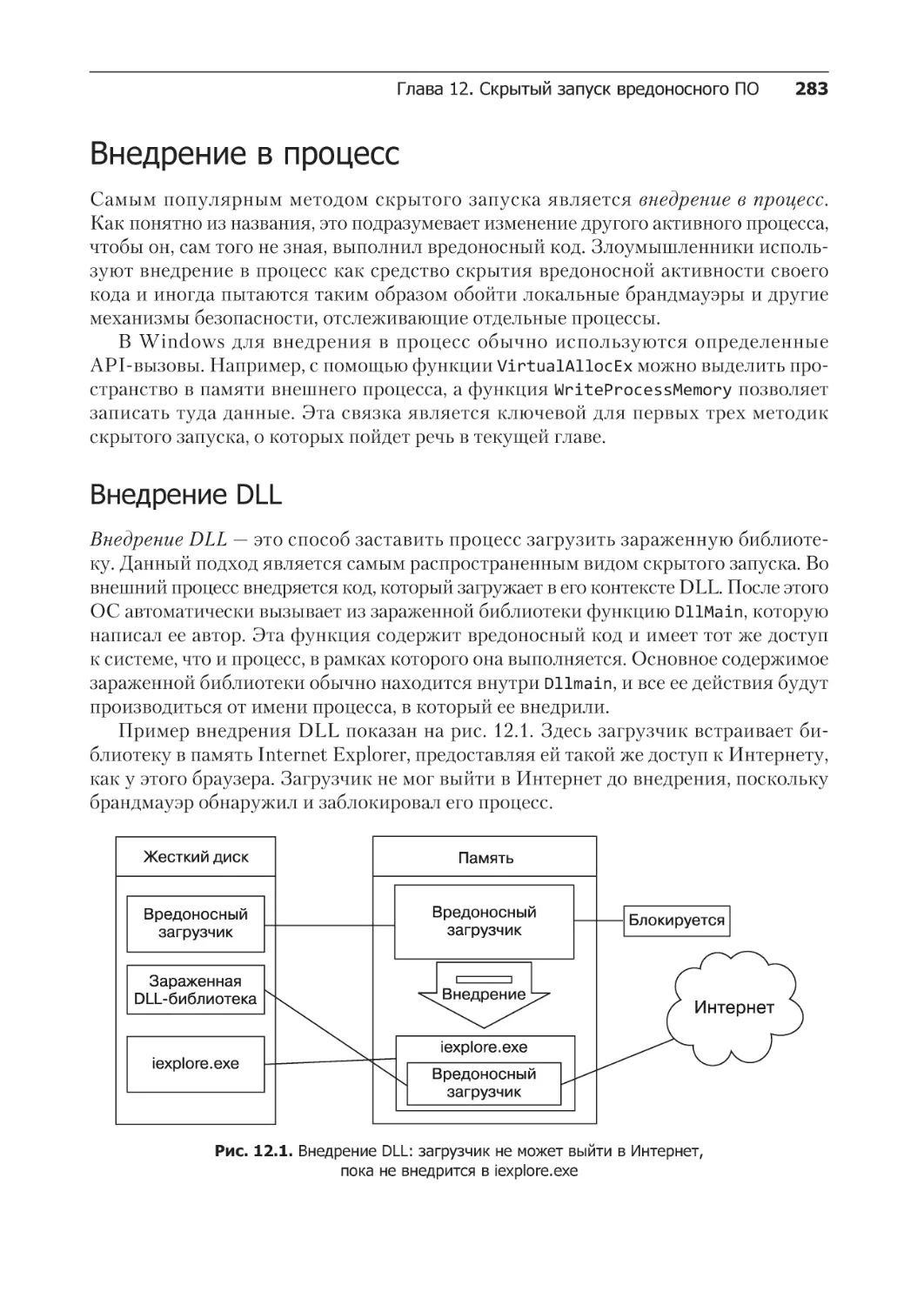 Внедрение в процесс