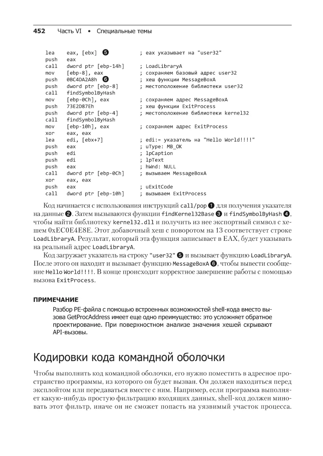 Кодировки кода командной оболочки