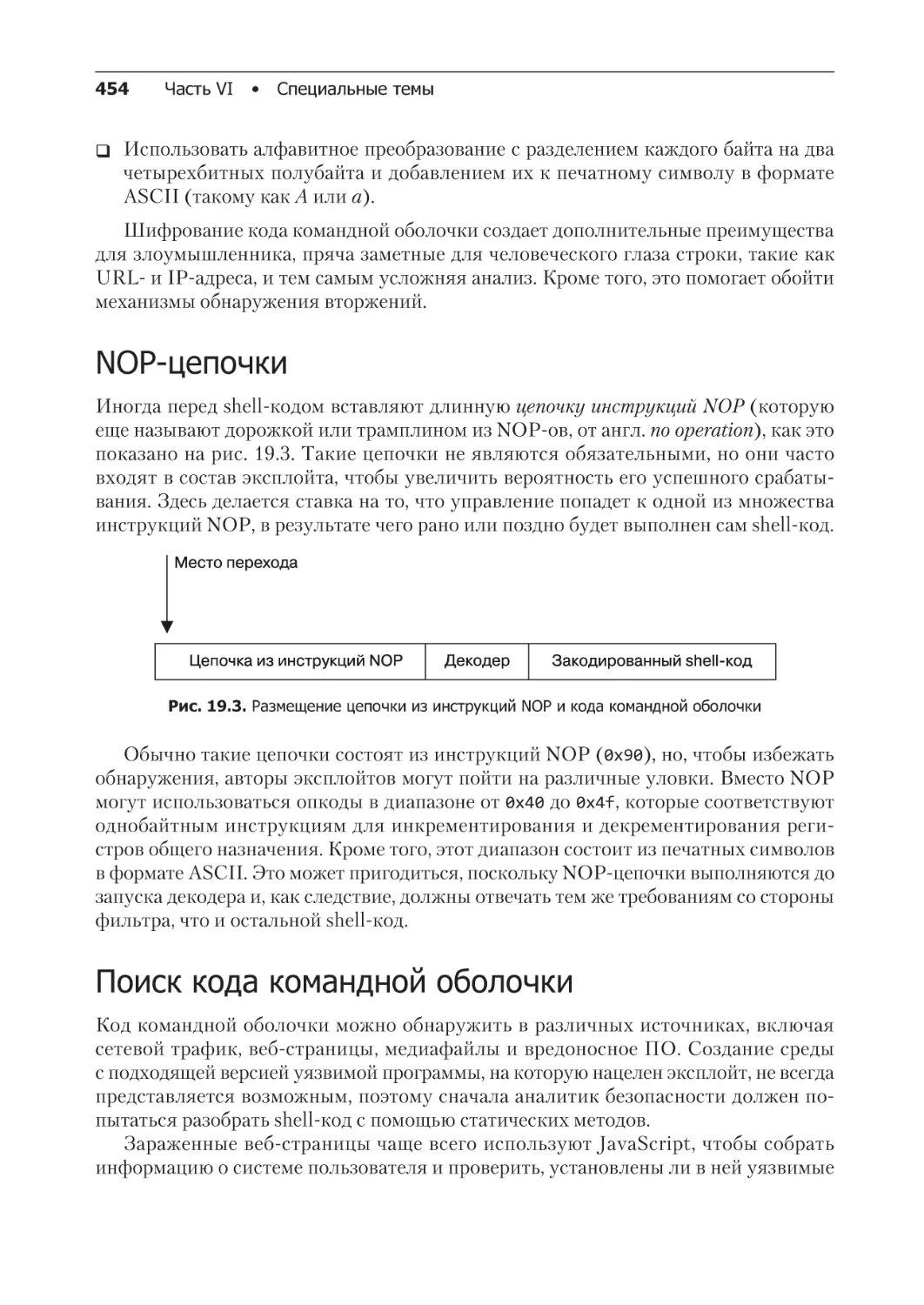 NOP-цепочки
Поиск кода командной оболочки